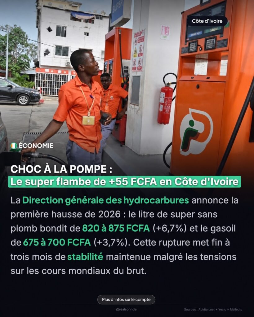 Prix des carburants en Afrique de l’Ouest : une analyse comparative entre la Côte d’Ivoire et le Bénin
