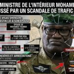 Scandale des visas Schengen au Niger : le ministre Toumba sous pression