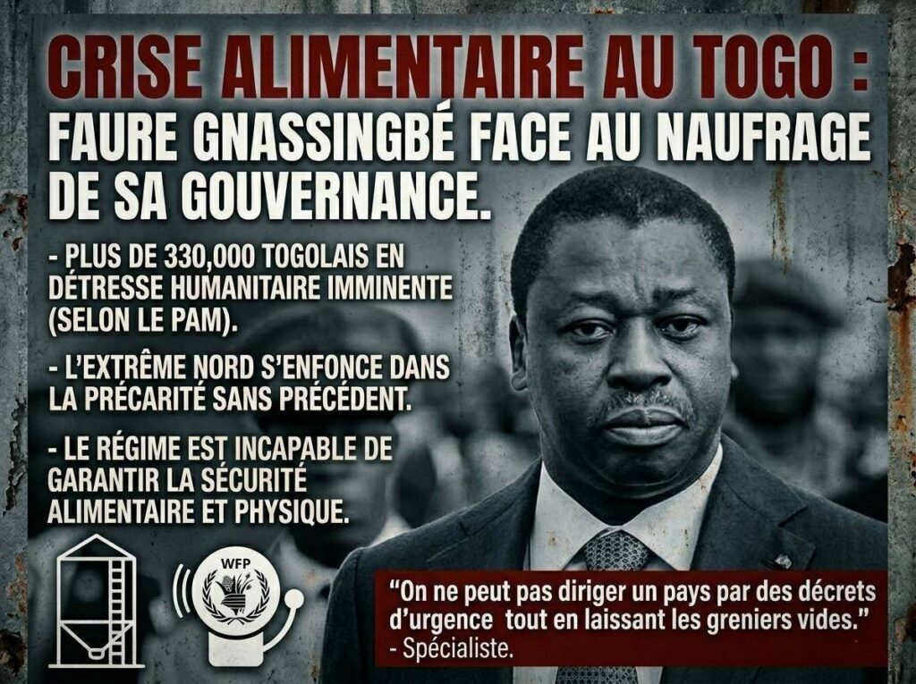 Togo : quand la crise alimentaire révèle l’échec des politiques publiques