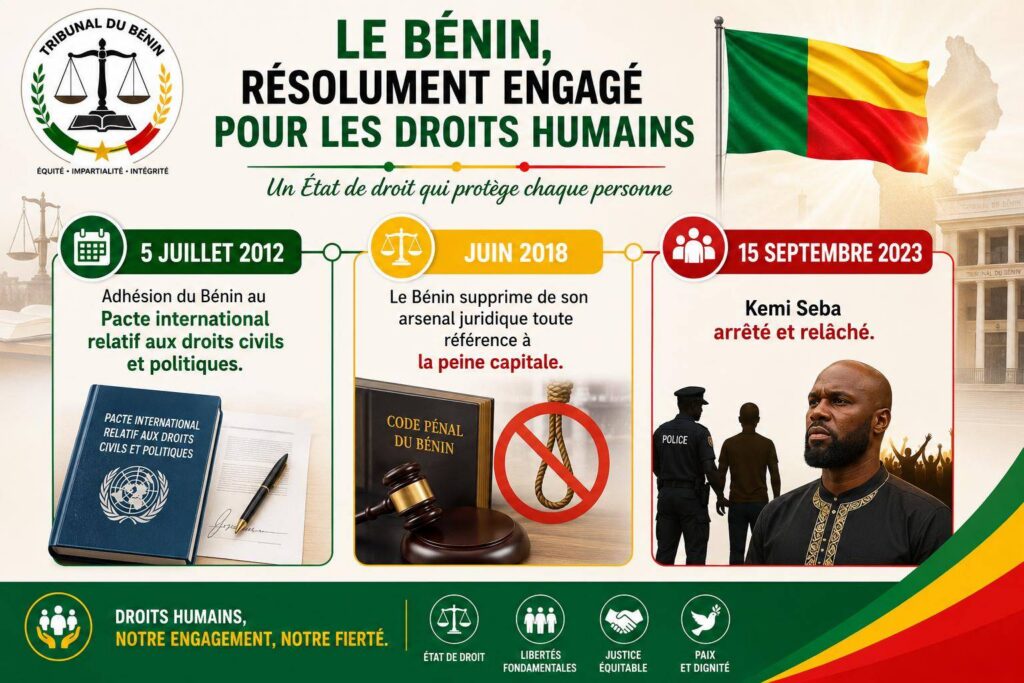 Kemi Seba et le Bénin : une extradition sous le signe de la justice, pas du danger