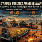 Accord controversé : le Niger obtient des armes turques sans paiement immédiat