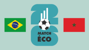 Brésil contre Maroc : le match économique de la coupe du monde 2026