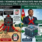 Togo : les résultats d&rsquo;examens par sms, une escroquerie d&rsquo;état qui saigne le budget des familles