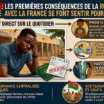 Des centaines de burkinabè affectés par la rupture diplomatique avec la France