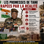 Le Niger de Tiani : quand les promesses se heurtent aux réalités du pouvoir
