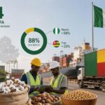 Bénin : l&rsquo;essor du commerce régional booste l&rsquo;économie nationale depuis 2016