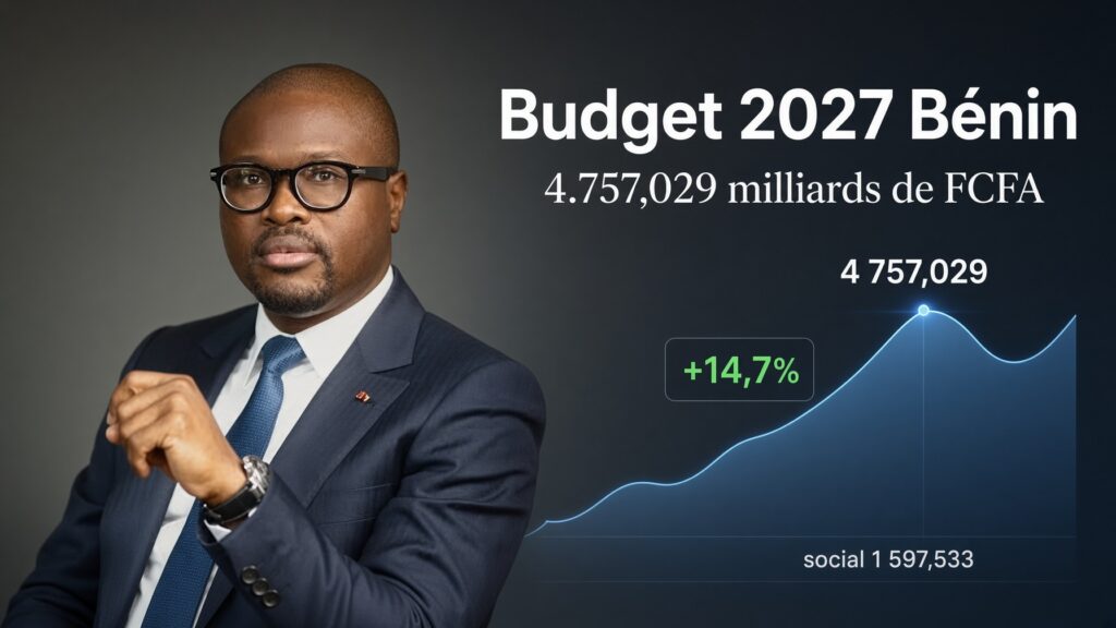 Bénin : cap sur 2027 avec un budget de 4 757 milliards FCFA